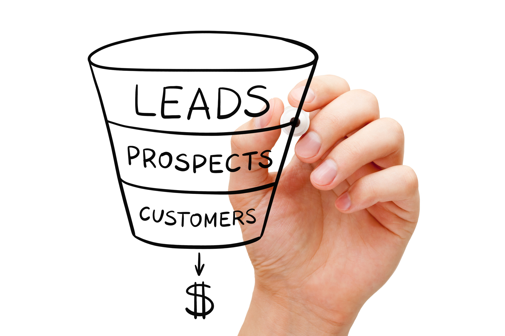 5 tips to convert more digital leads