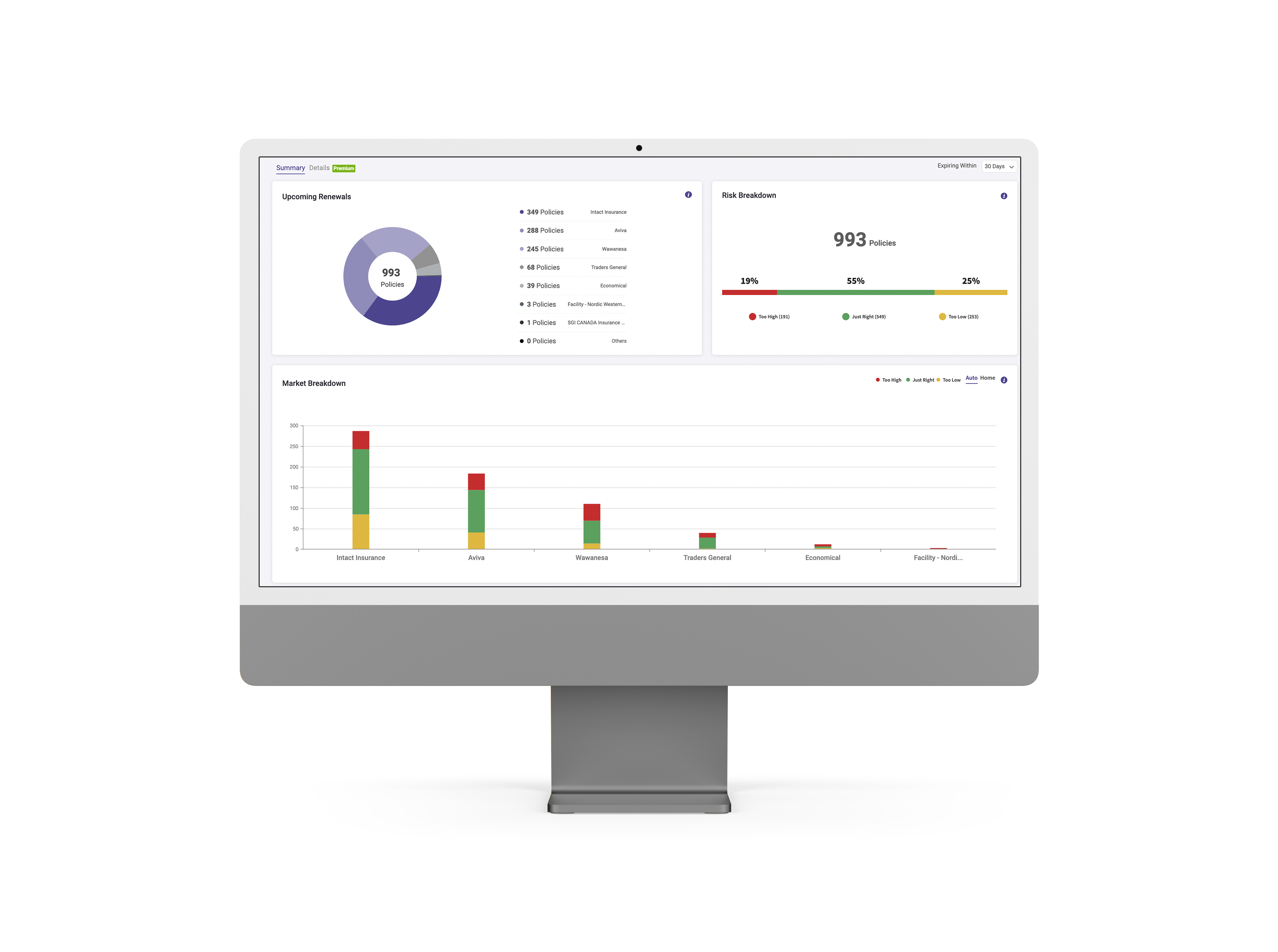 Trufla Announces Full Launch of Artificial Intelligence Retention Tool, Broker X-Ray